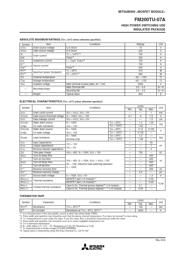 FM200TU-07A