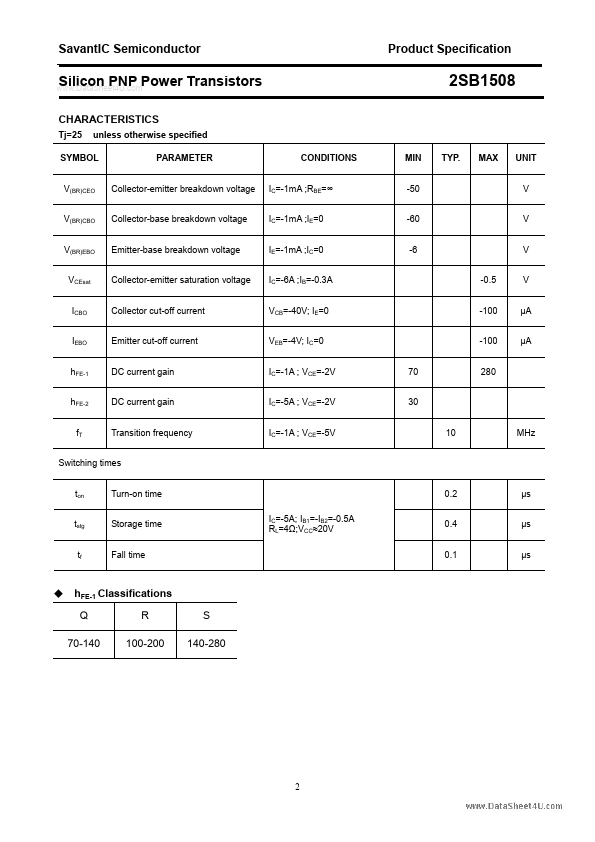 2SB1508