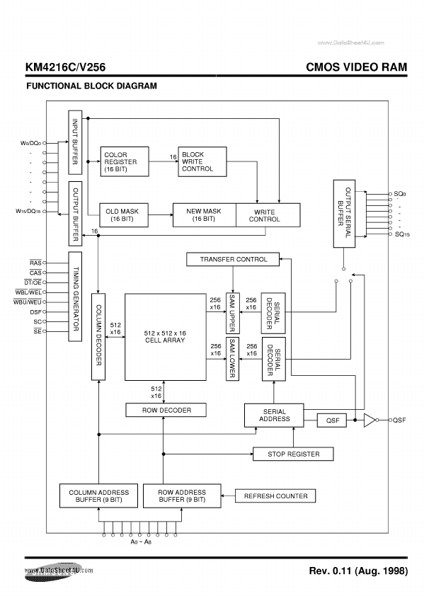 KM4216V256