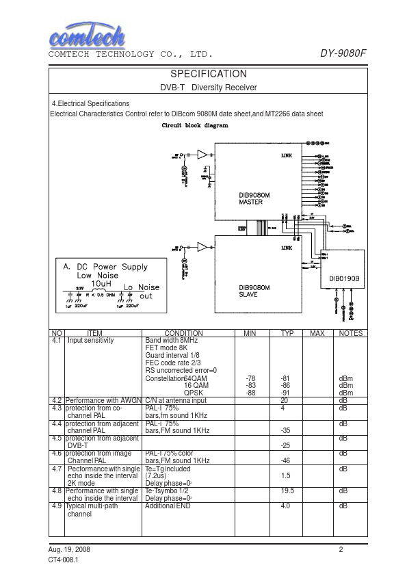 DY-9080F