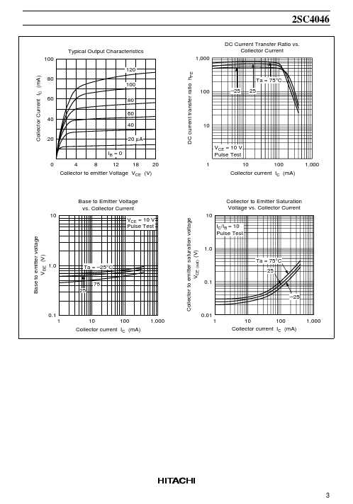 C4046