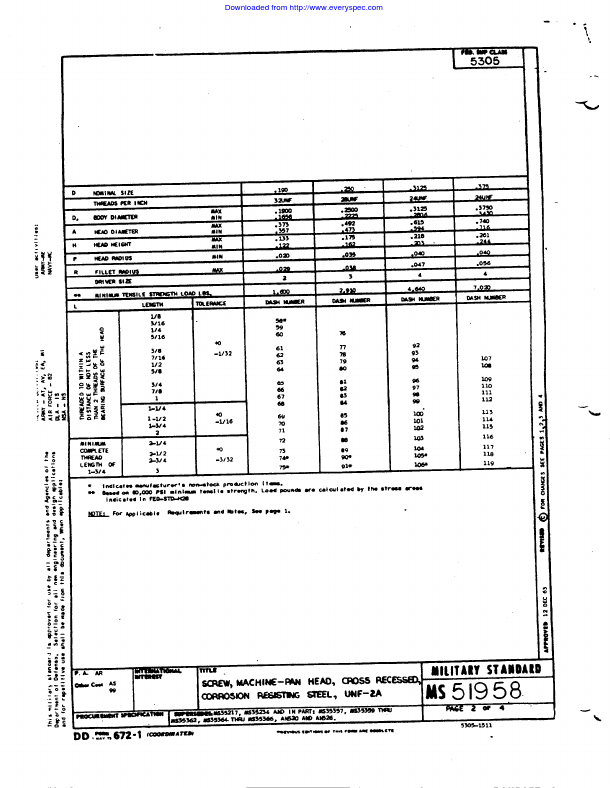 MS51958