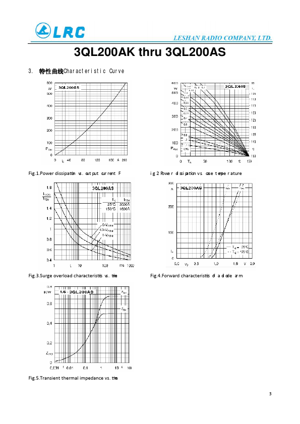 3QL200AQ