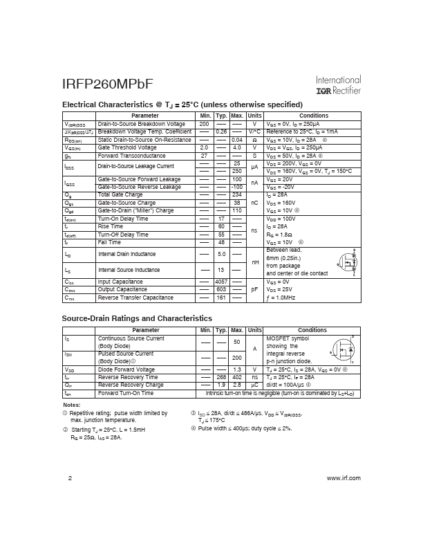 IRFP260MPBF