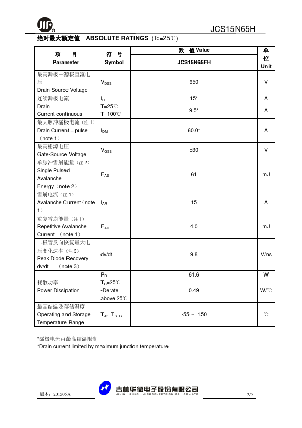 JCS15N65FH