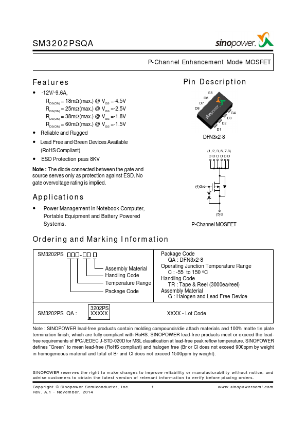 SM3202PSQA