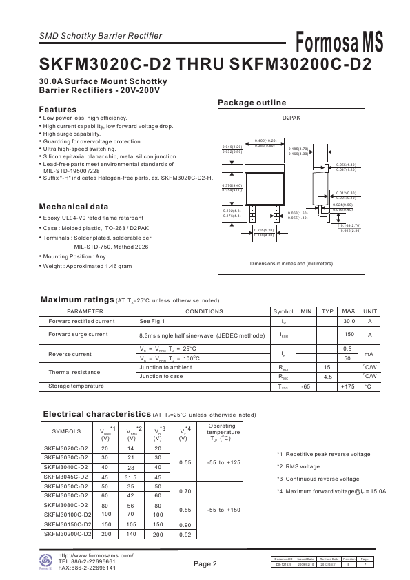 SKFM3020C-D2