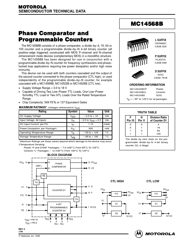 MC14568B