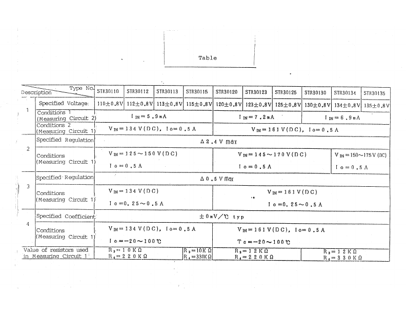 STR30113