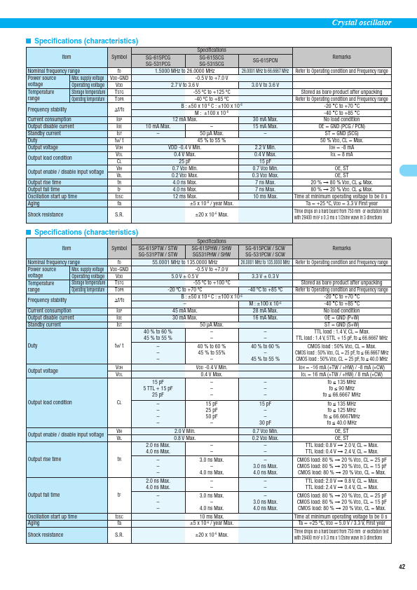 SG-51