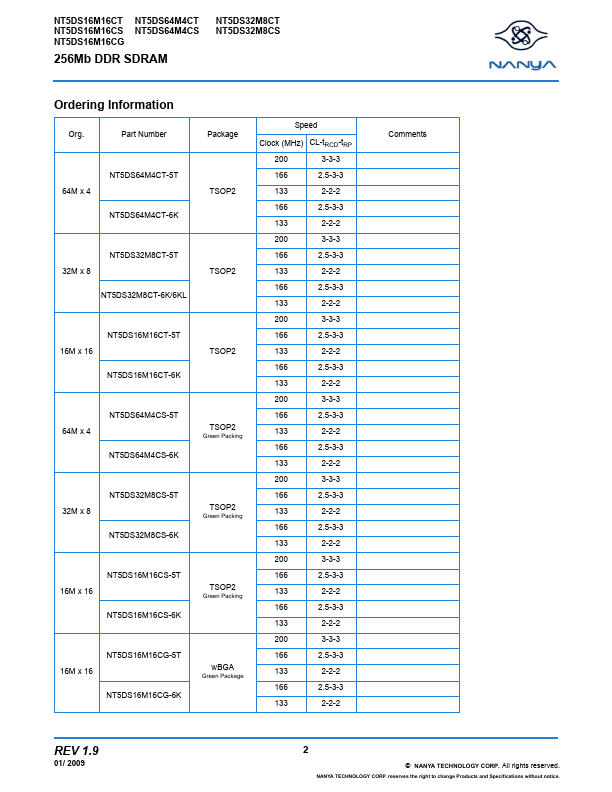 NT5DS16M16CS