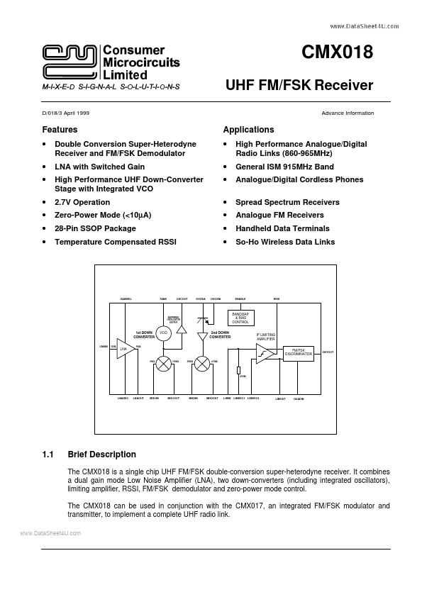 CMX018