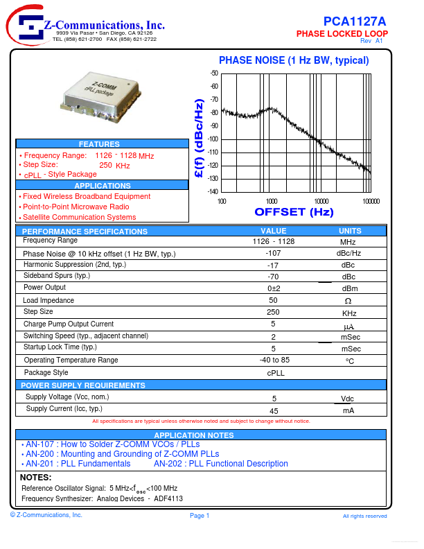 PCA1127A