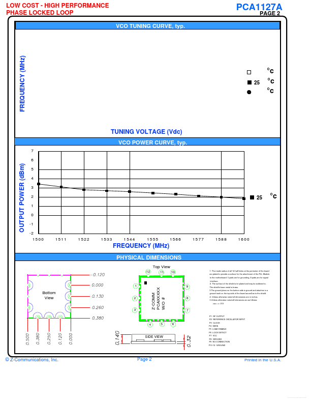 PCA1127A