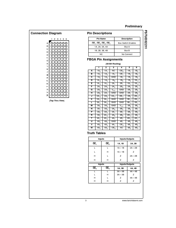 FSTUD32211