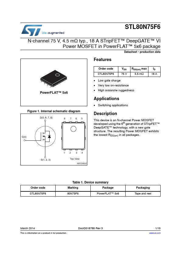 STL80N75F6