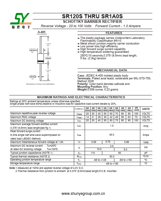 SR180S