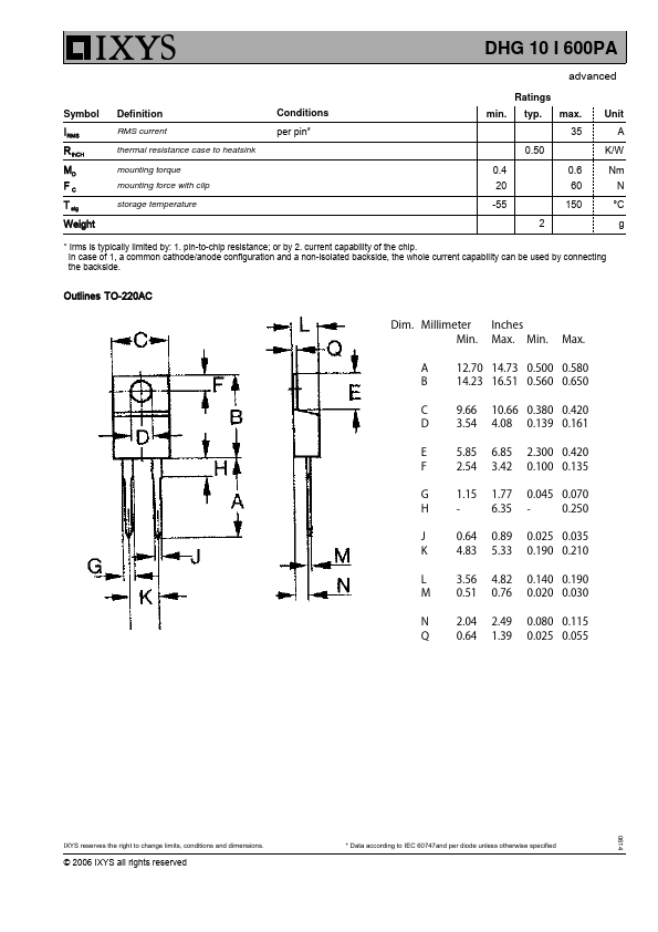 DHG10I600PA