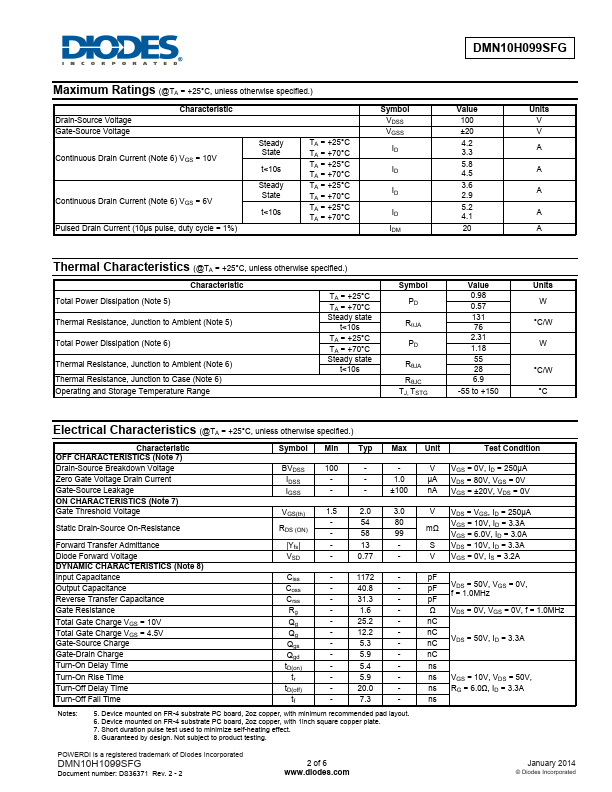 DMN10H099SFG