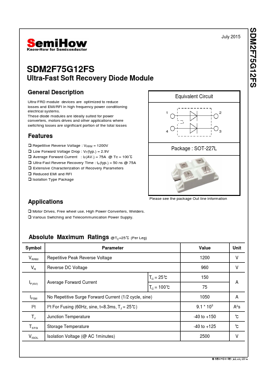 SDM2F75G12FS