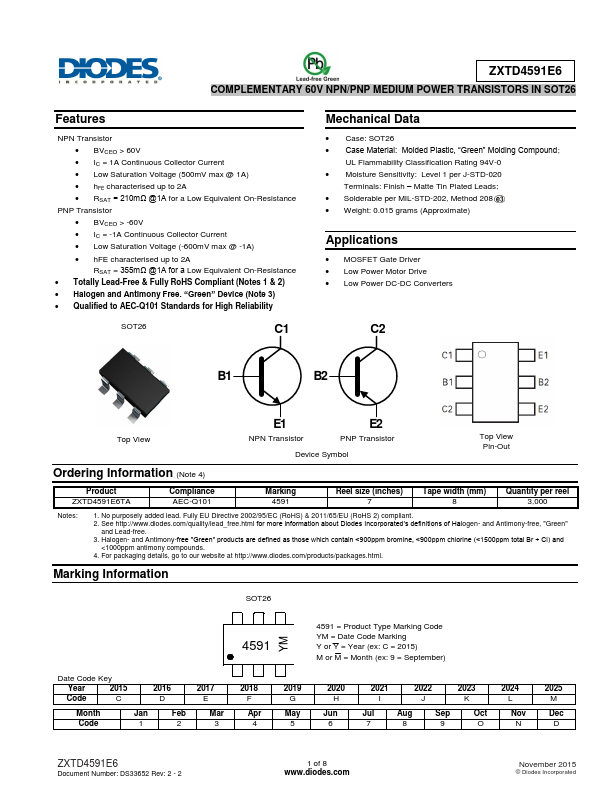 ZXTD4591E6