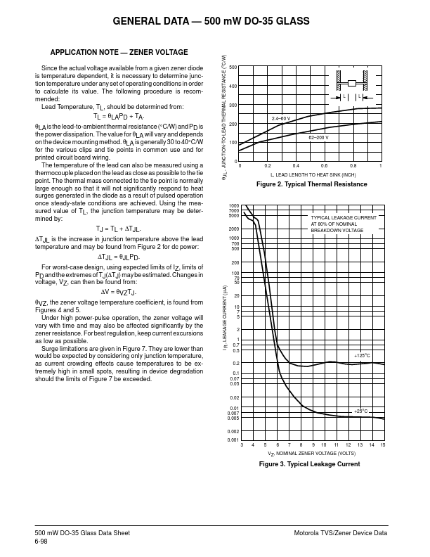 BZX83C22RL