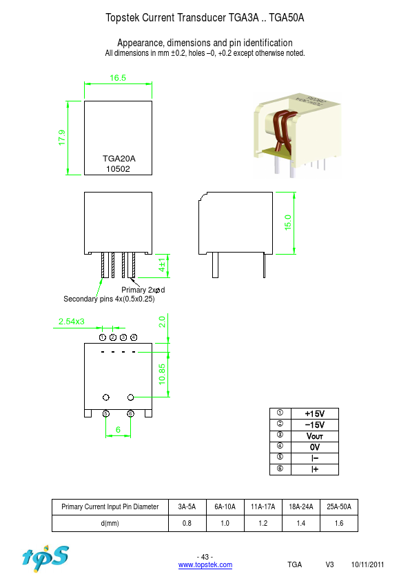 TGA17A