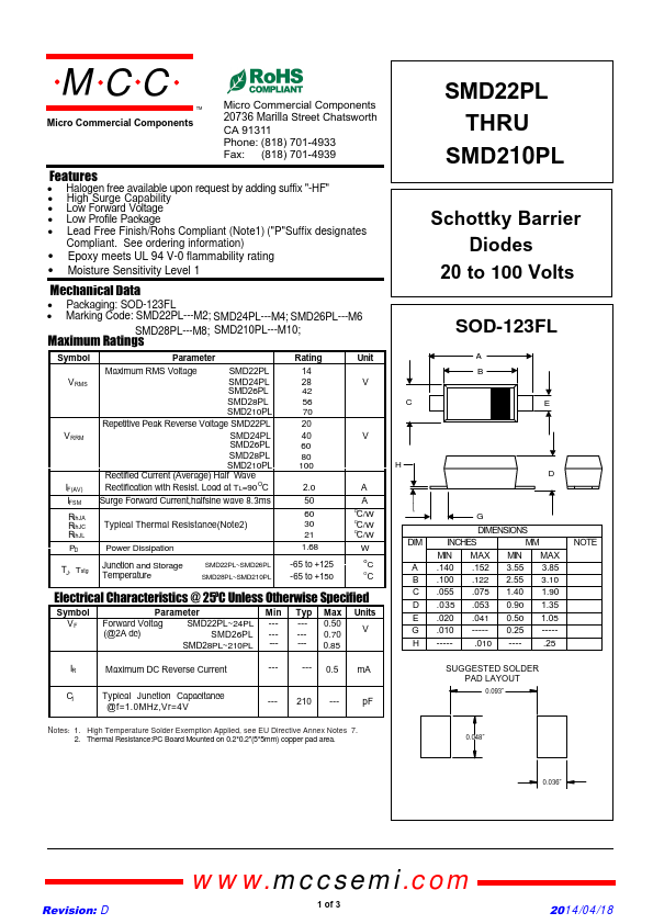 SMD28PL