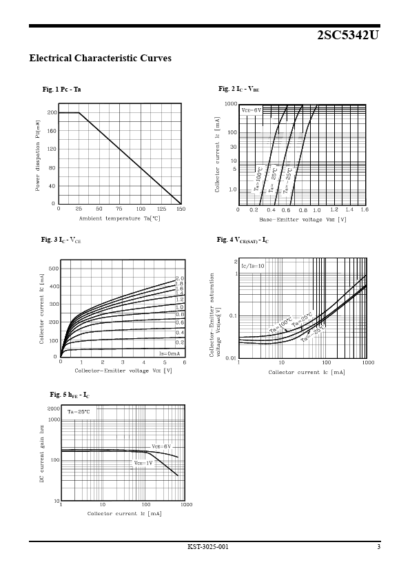 2SC5342U