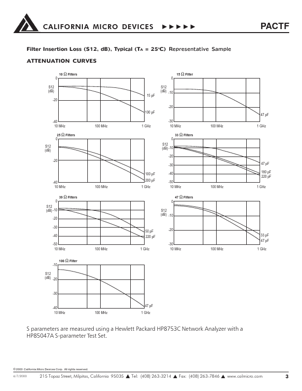 PAC100TFQR