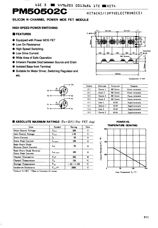 PM50502C