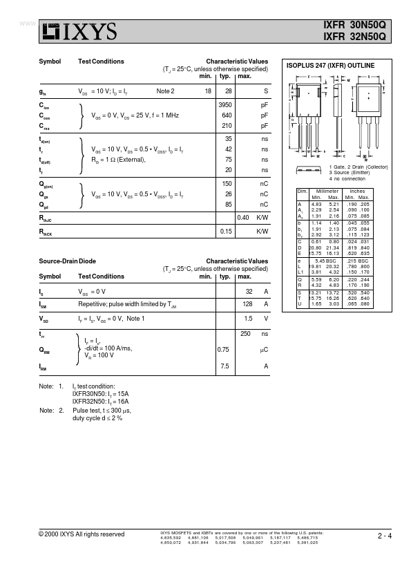 32N50Q