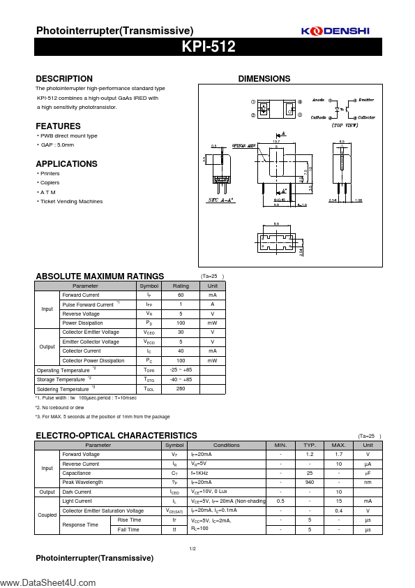 KPI-512