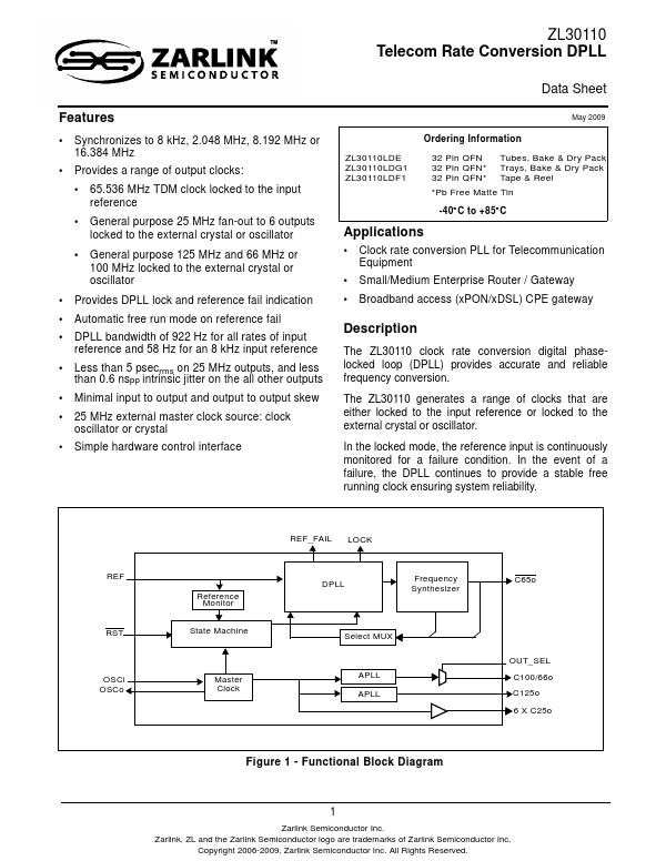 ZL30110