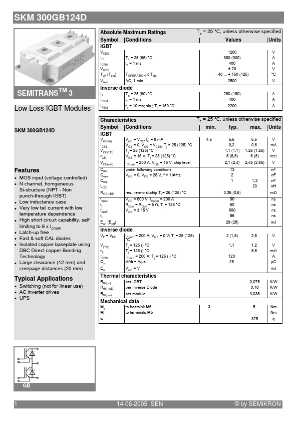 SKM300GB124D