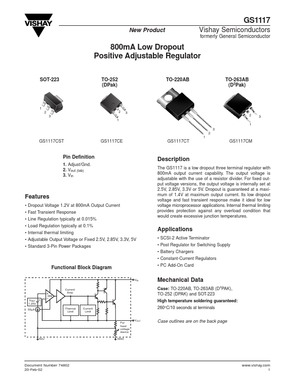 GS1117CST-2.85