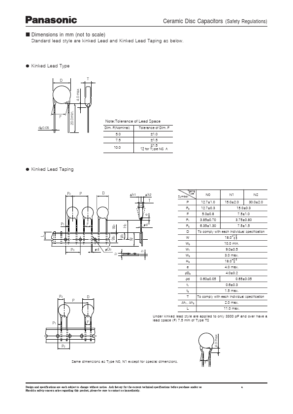 ECCNVS150DG