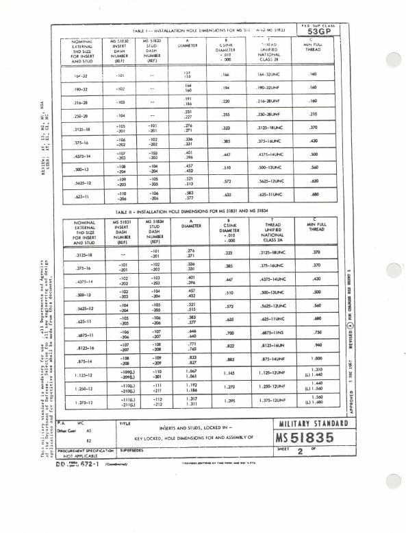 MS51835