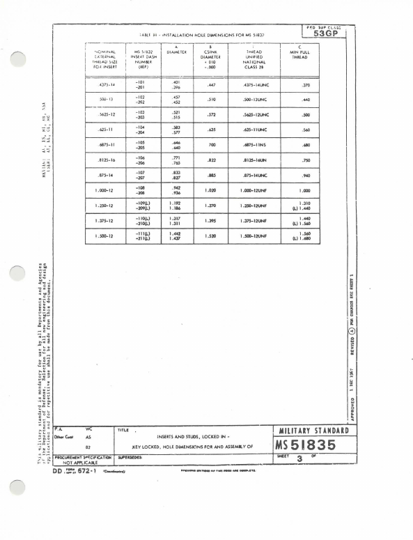 MS51835