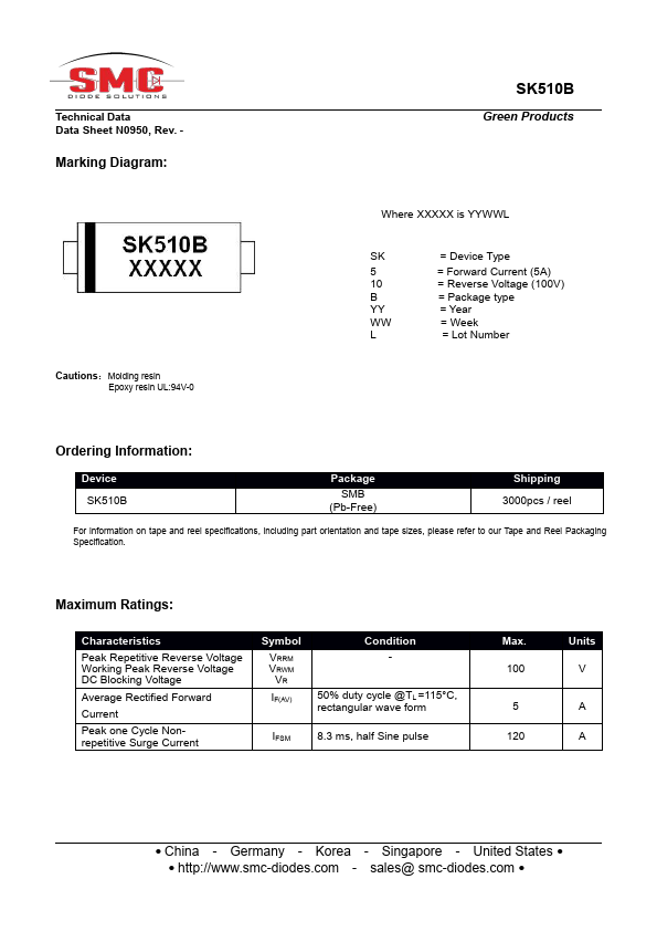 SK510B