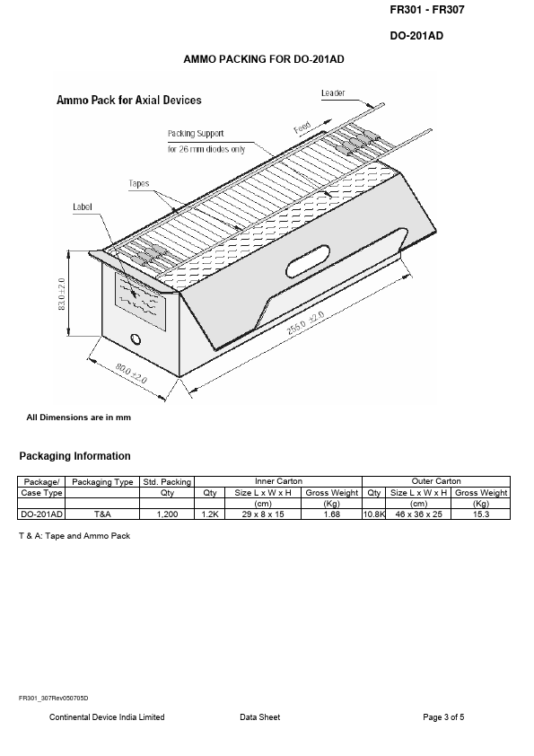 FR305