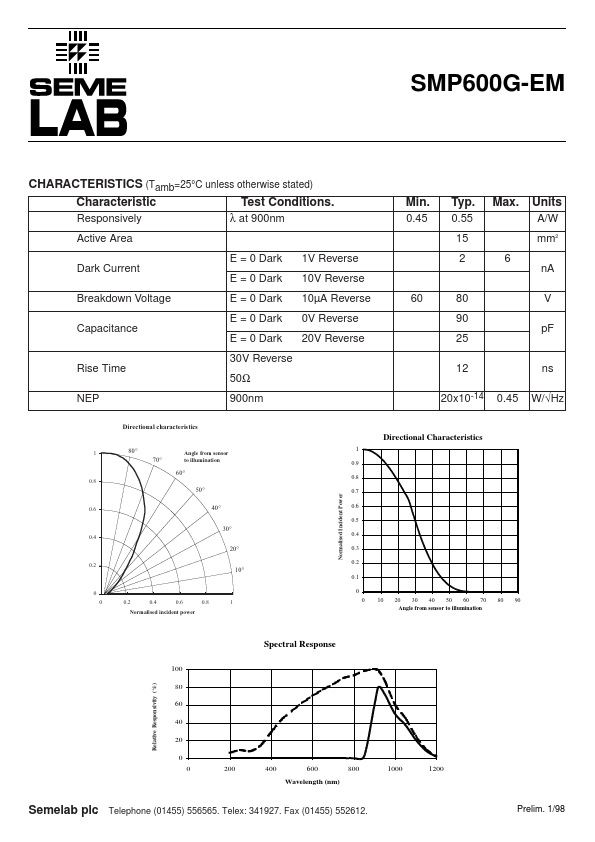 SMP600G-EM