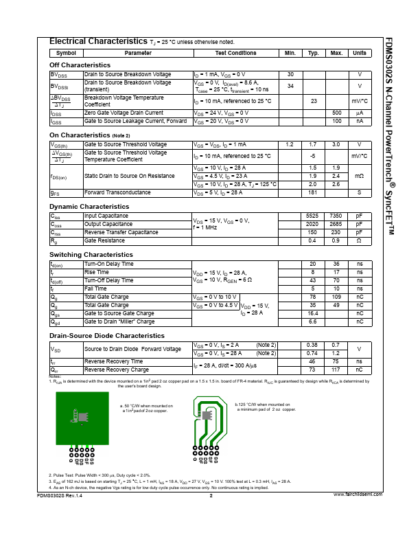 FDMS0302S