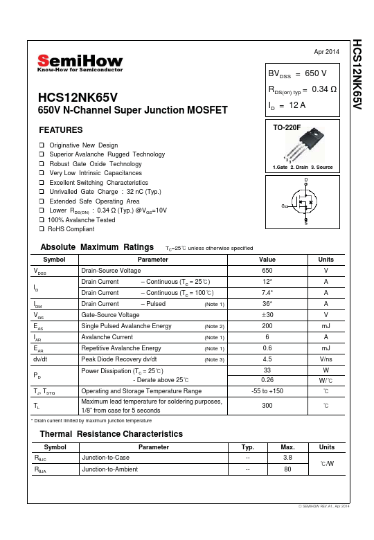 HCS12NK65V