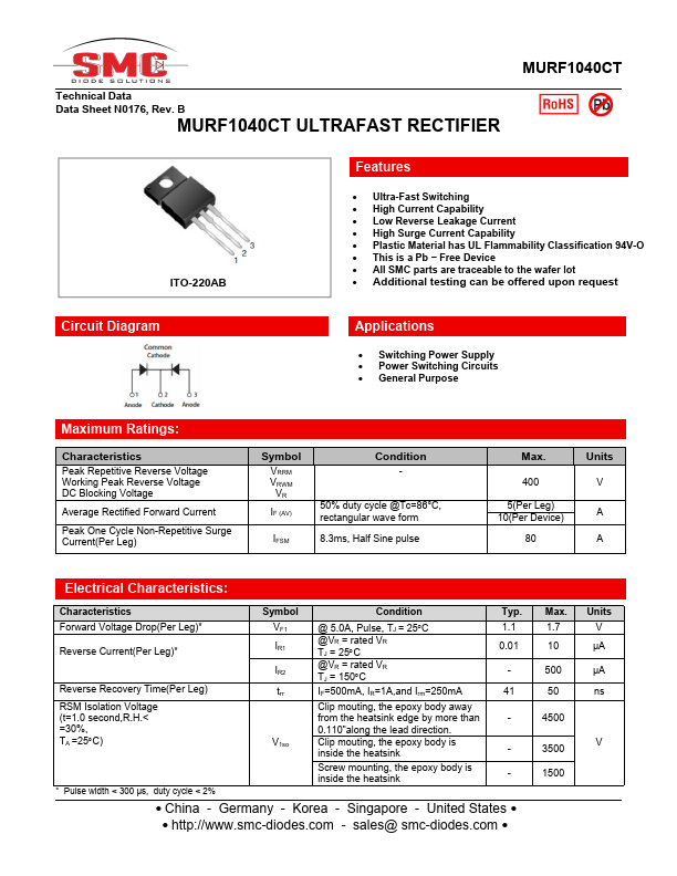 MURF1040CT