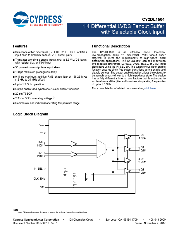 CY2DL1504