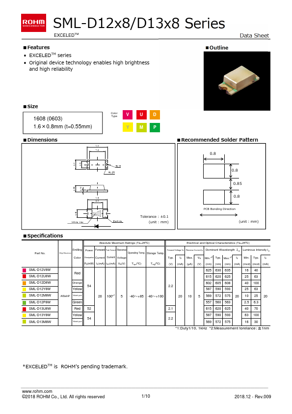 SML-D12P8W