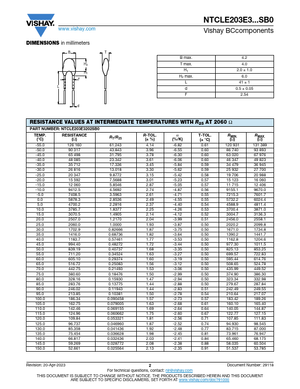 NTCLE203E3103SB0