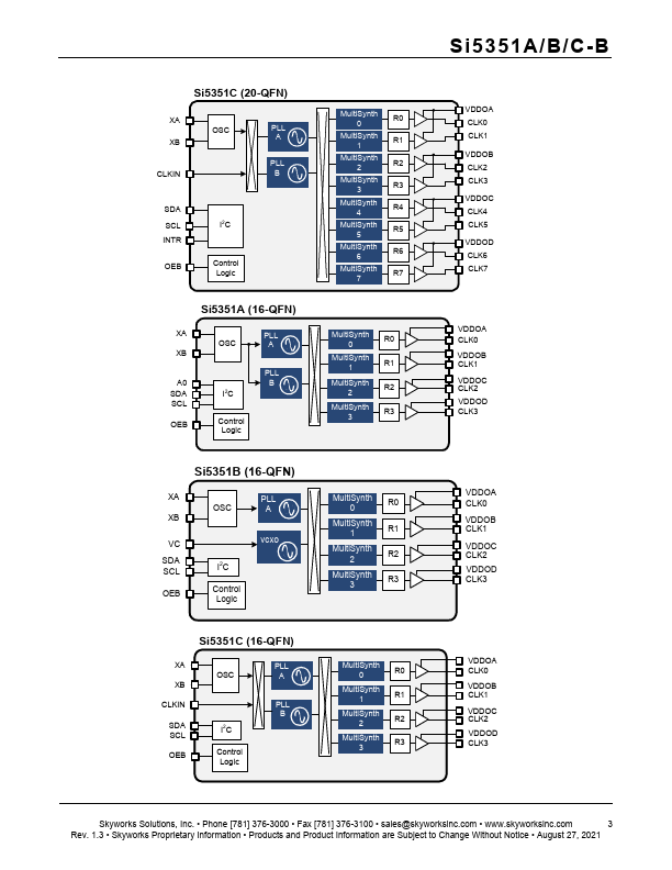 Si5351C