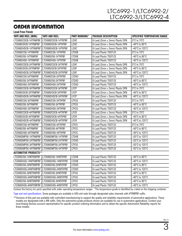 LTC6992-2